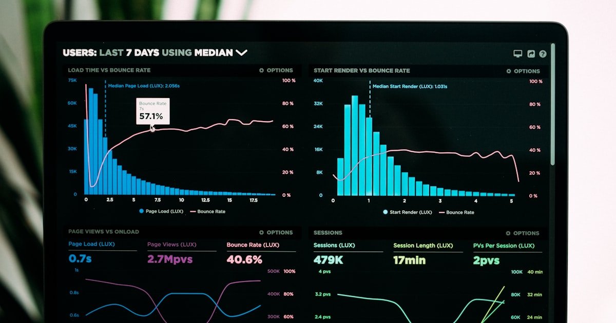 The Real ROI of Fleet Tracking (With Example Numbers)
